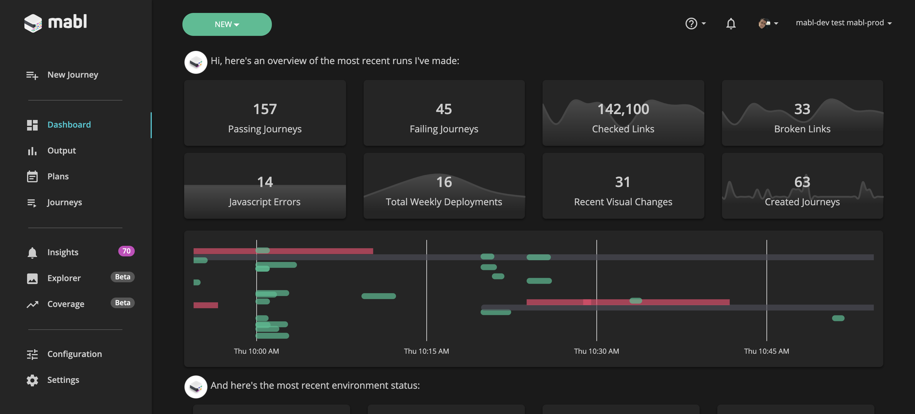 Quality Metrics Dashboard