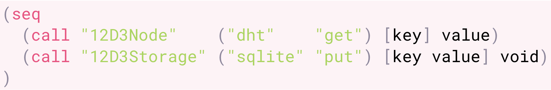 seq.png