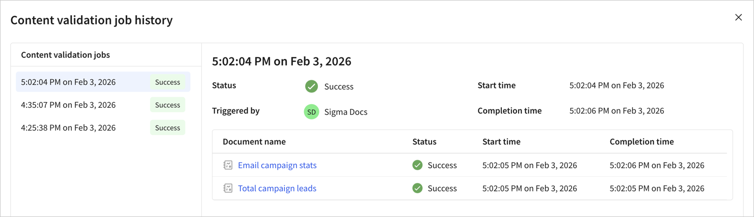 Content validation job history showing 2 documents that had been updated, all successfully, with names like Email campaign stats and Total campaign leads. The start time was 5:02:05PM and the completion times range from 5:02:05 to 5:02:06 for the updated documents.