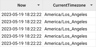 This image shows example output from the CurrentTimezone function. The left column shows a series of sample dates/times, and the right column shows the respective output from CurrentTimezone.