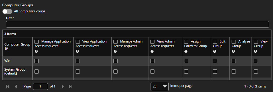 Custom permissions for a computer group