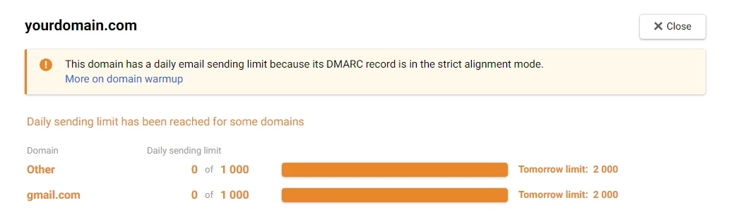 Sending statistics the limit reached