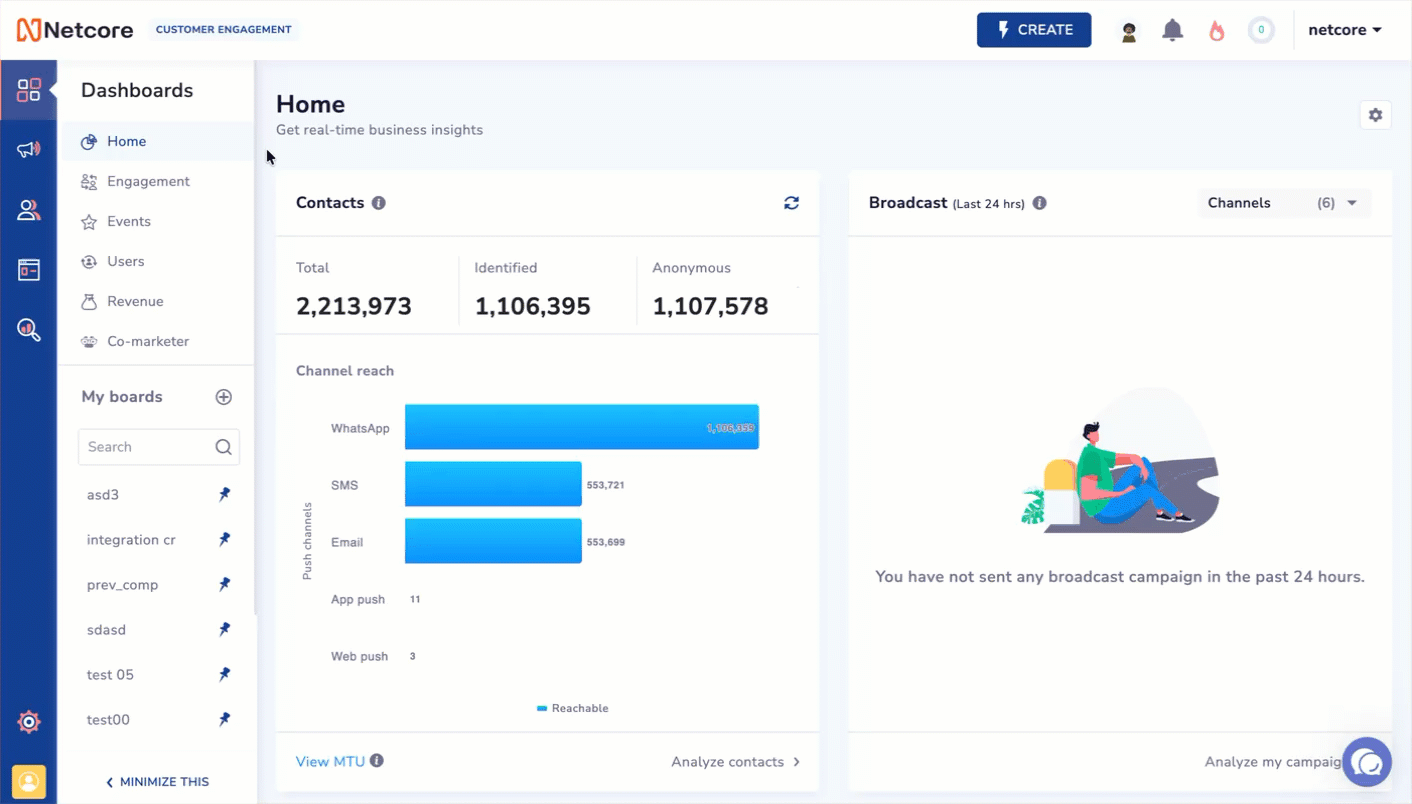 Track, Analyze & Customize User's App Activity