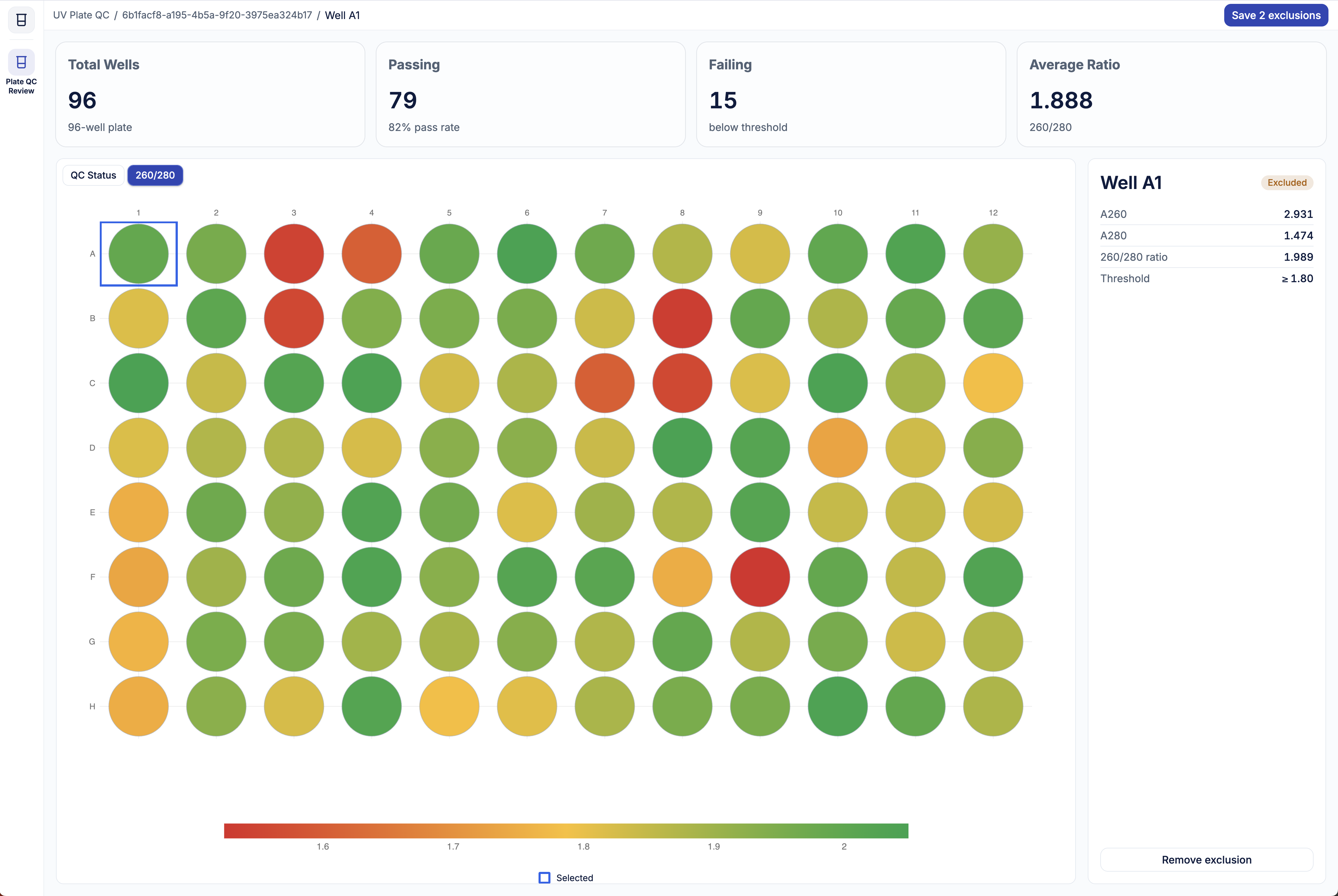 PlateMap on the 260/280 heatmap layer
