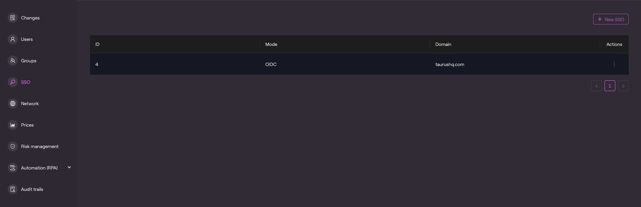 New SSO configuration from SSO tab