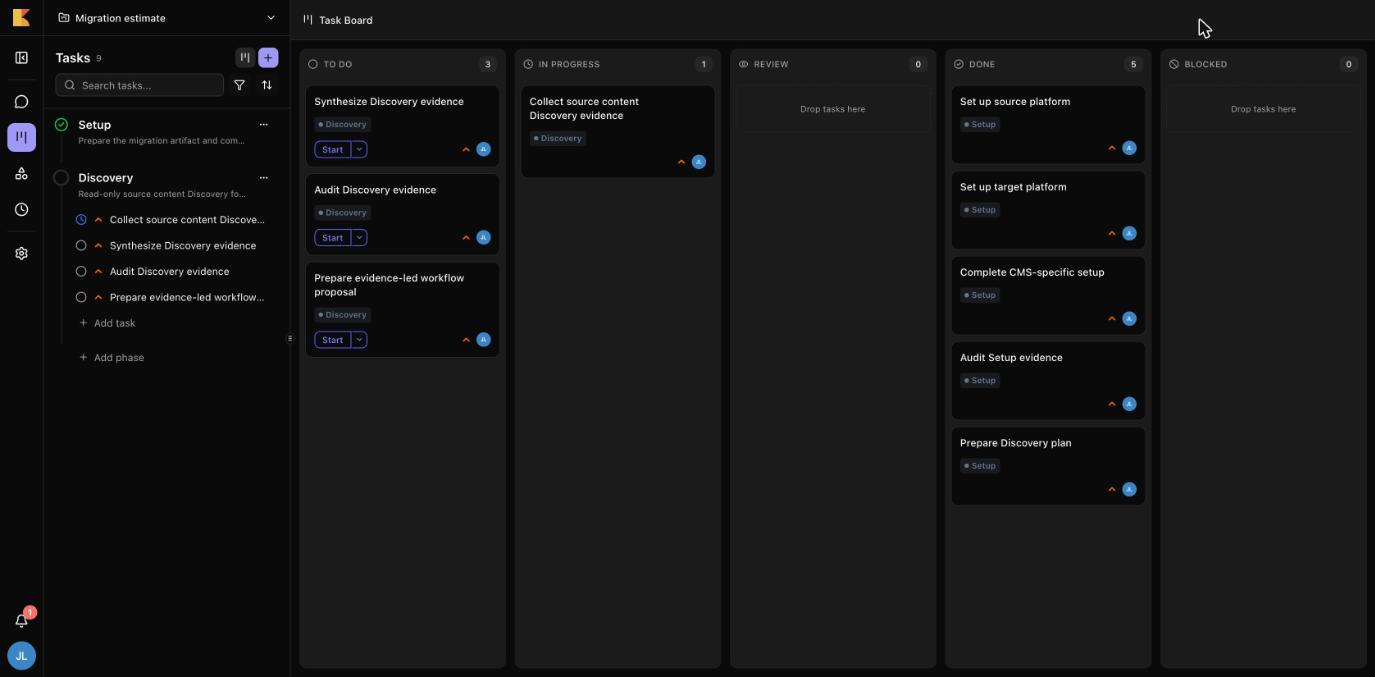The task board with To do, In progress, Review, Done and Blocked columns