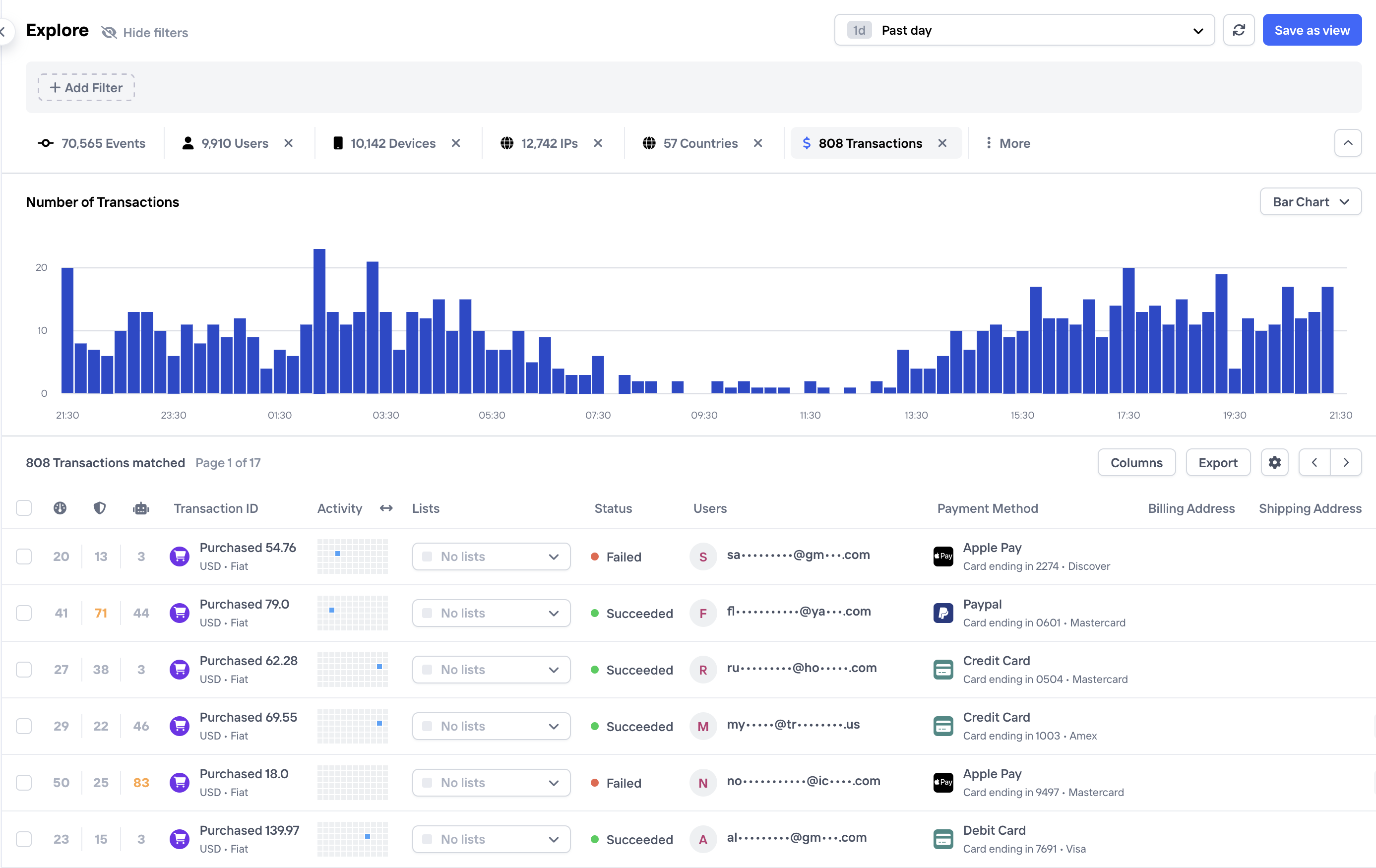 Default Tab For Transactions