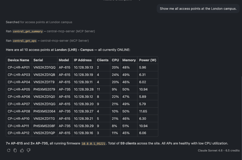 Site AP inventory with model, client count, CPU, memory, and power per AP