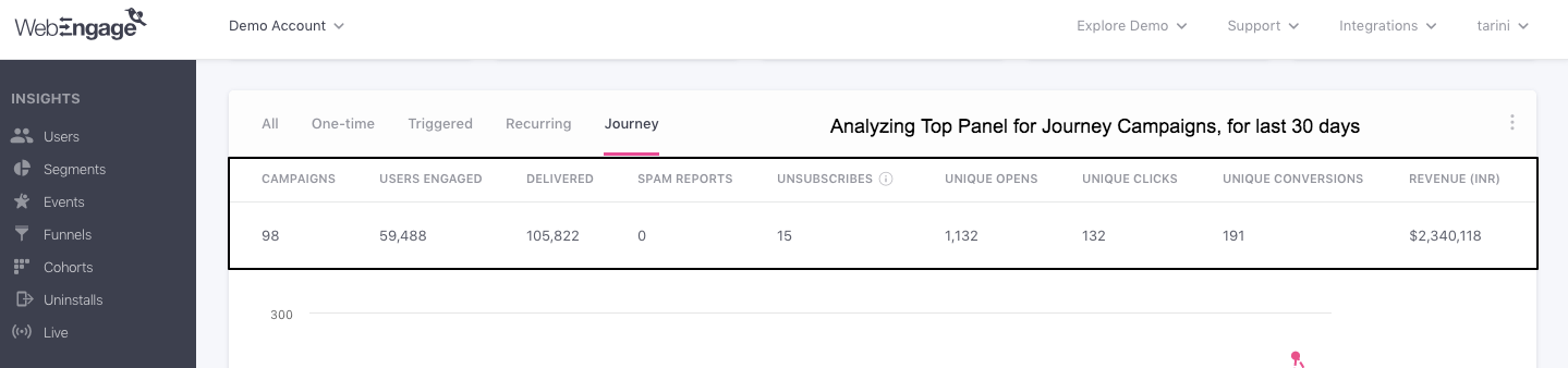 Email-overview-campaign-comparison-top-panel.png