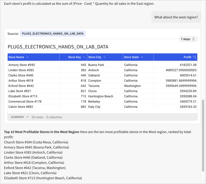 Part of the East region answer visible while the text What about the West region is visible, with an answer from Ask Sigma with a nearly identical table as the East region but for the West region.