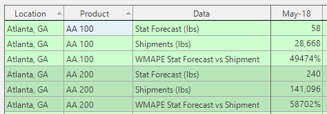 ebcd8a9-595ac0b-wmape_2.png