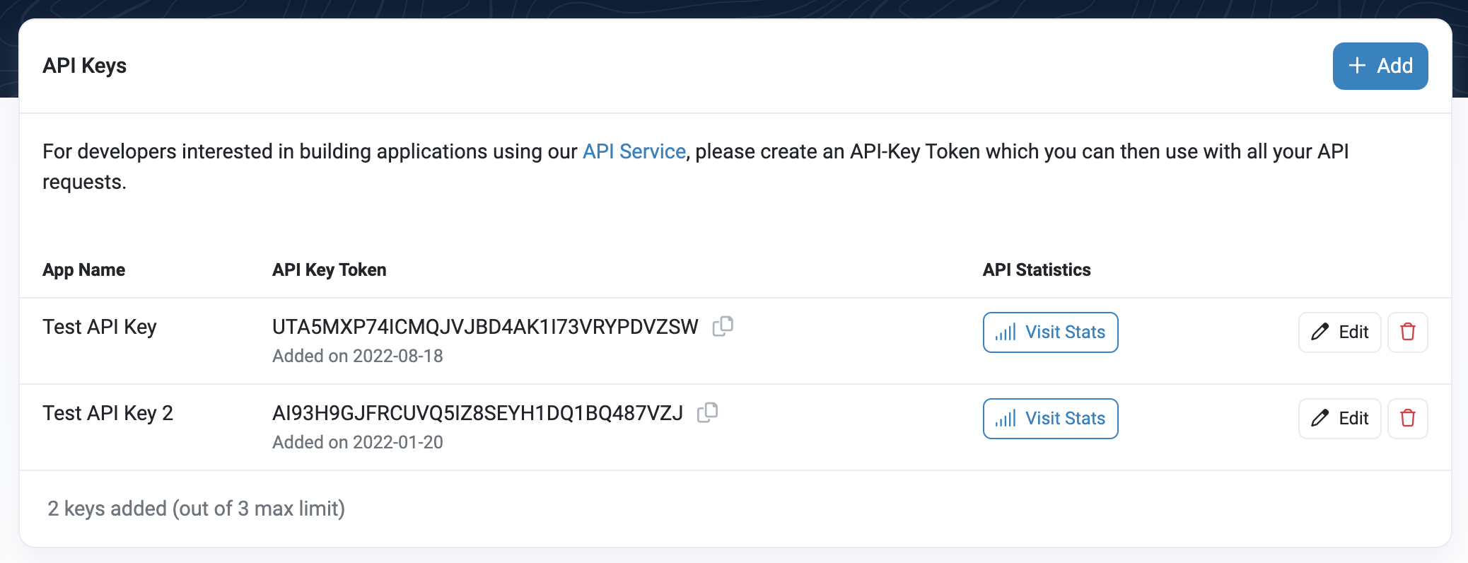 API Keys Table