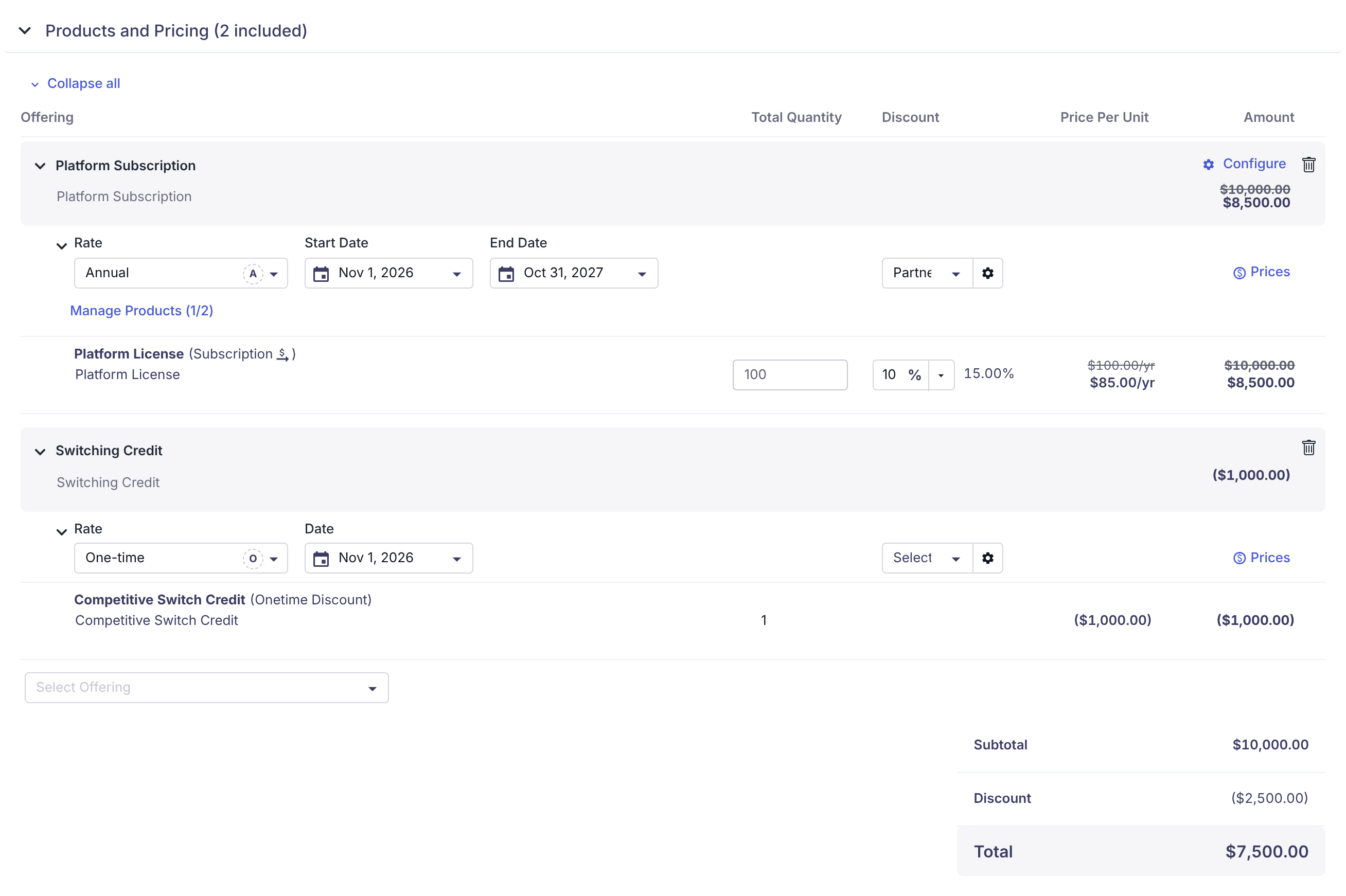 A quote with a catalog discount, a custom discount, and a Onetime Discount Product. The Platform License line shows 15.00% off and $85.00 per unit. The totals show Subtotal $10,000.00, Discount ($2,500.00), and Total $7,500.00.