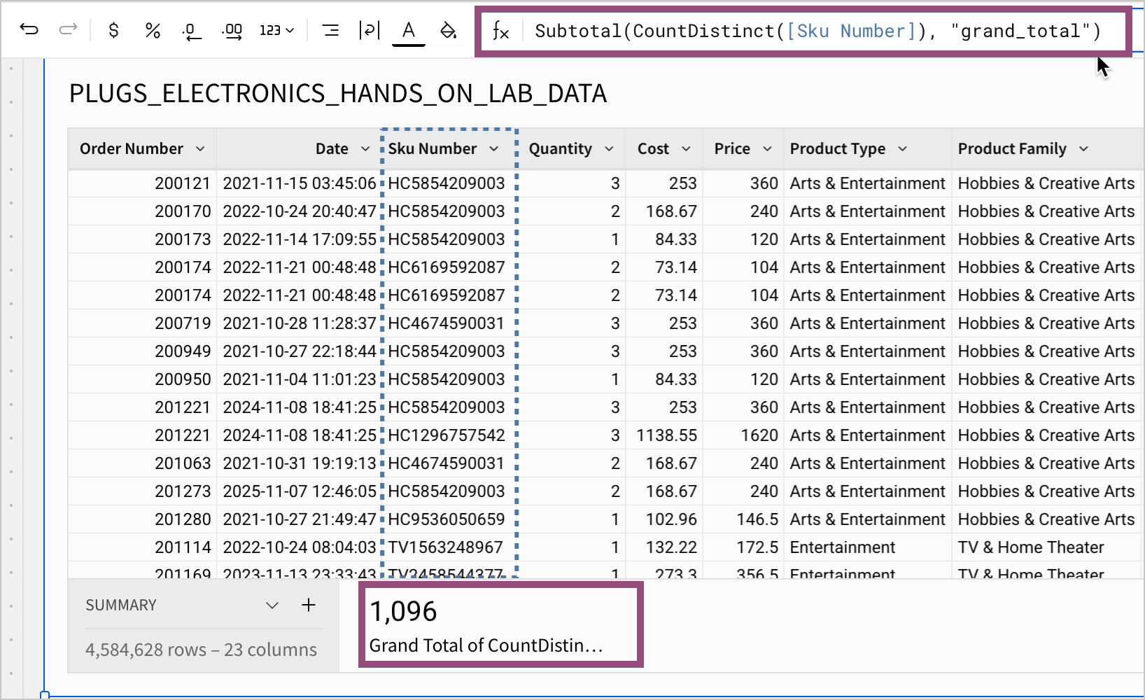 A table shows a calculated column that uses the Subtotal function to return the grand total of unique SKU numbers, returning 1,096 in each row