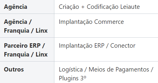 Captura de tela 2021-05-18 170239.png