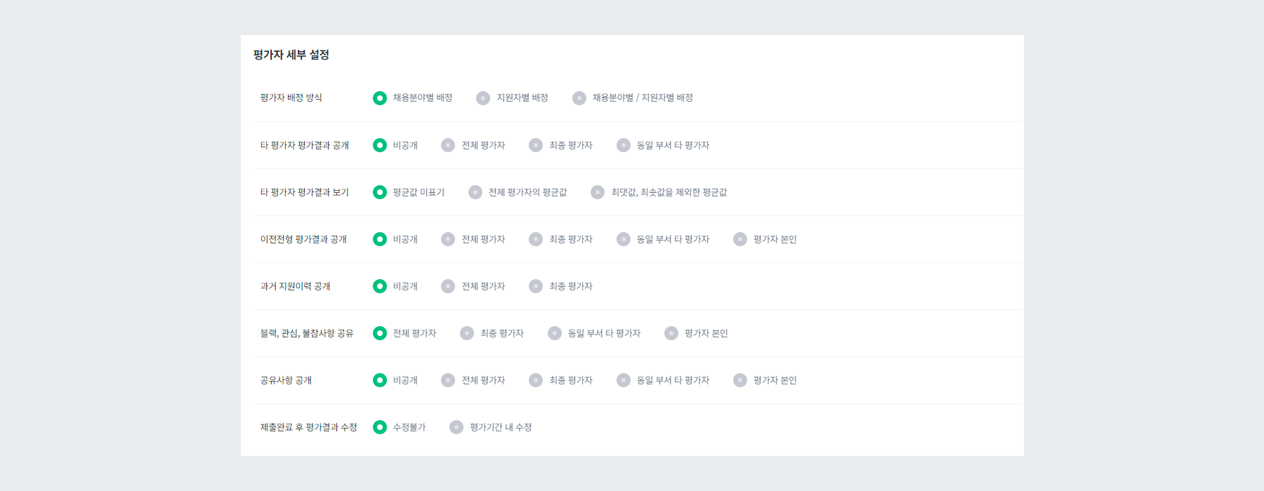 평가자 세부 설정