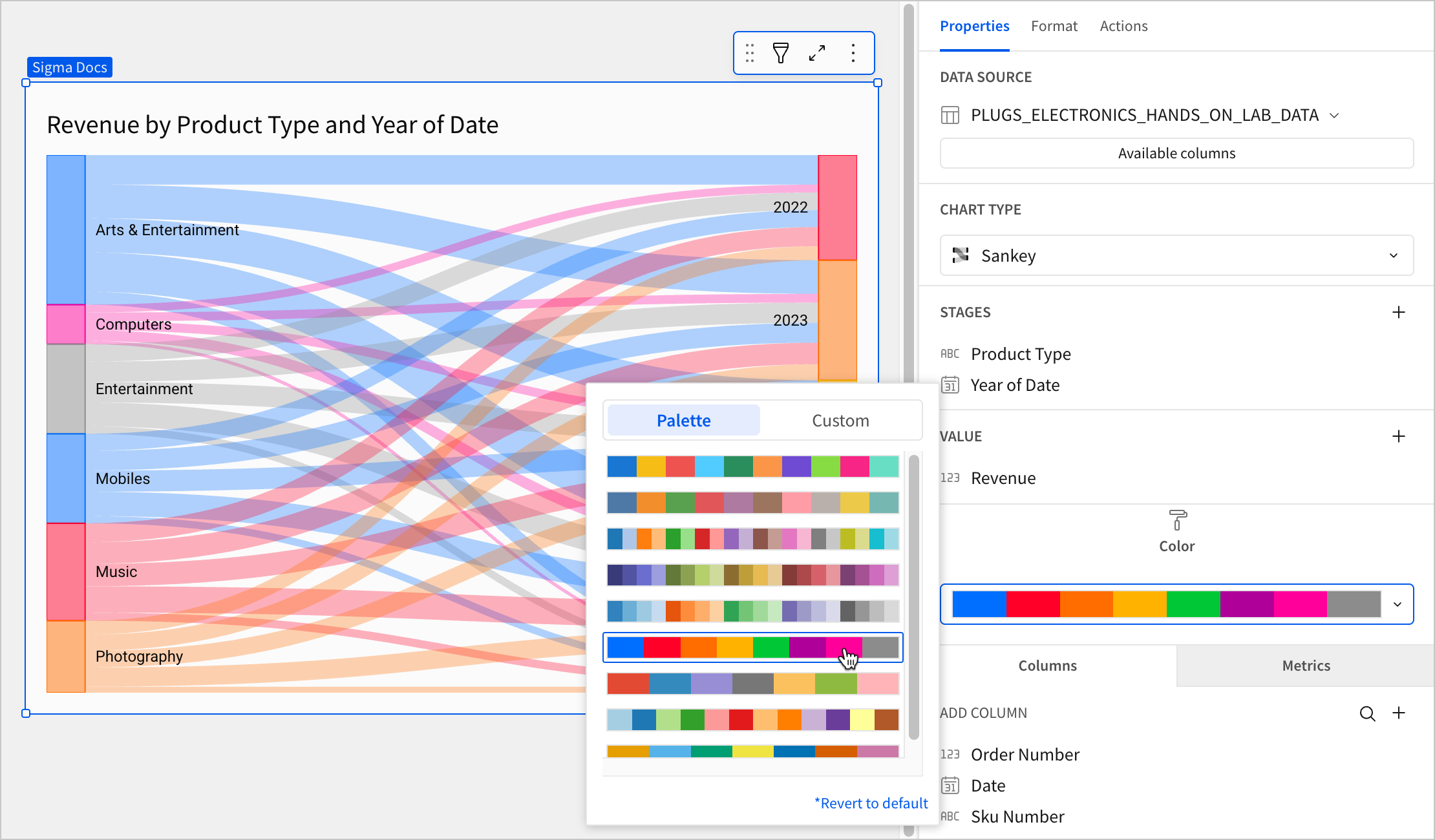 A Sankey diagram titled Revenue by Product Type and Year of Date, with colored paths flowing from product type categories on the left to year categories on the right, and a color palette popover open over the chart with the cursor selecting a color palette.