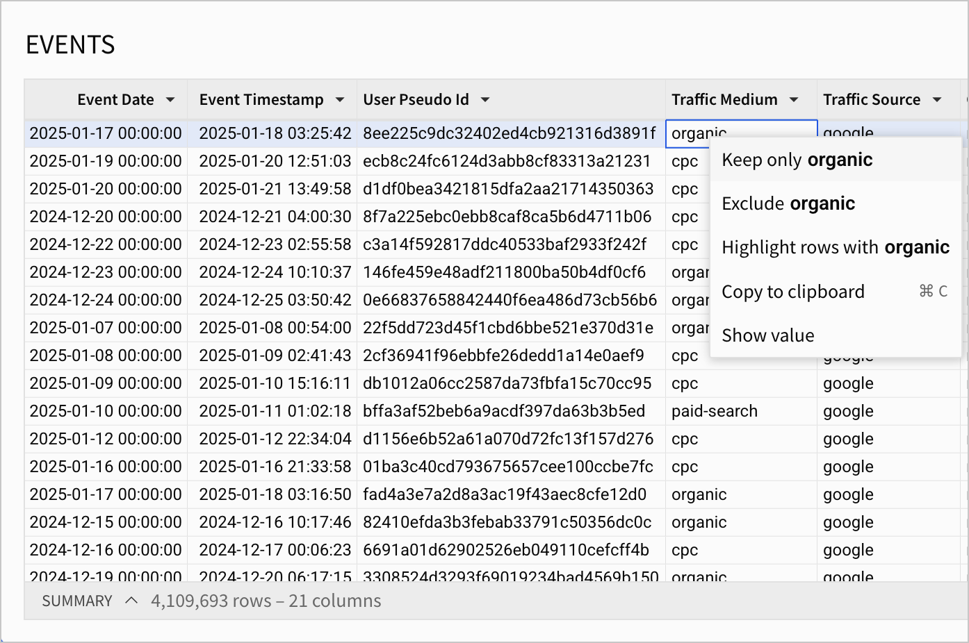 Quick filter context menu shown with Keep only organic and Exclude organic options available for the Traffic Medium column.