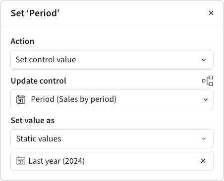 The action configuration modal showing the Action field set to "Set control value," the Update control field set to "Period (Sales by period)," and the Set value as field set to "Static values" with the static value set to a date range for the last year.