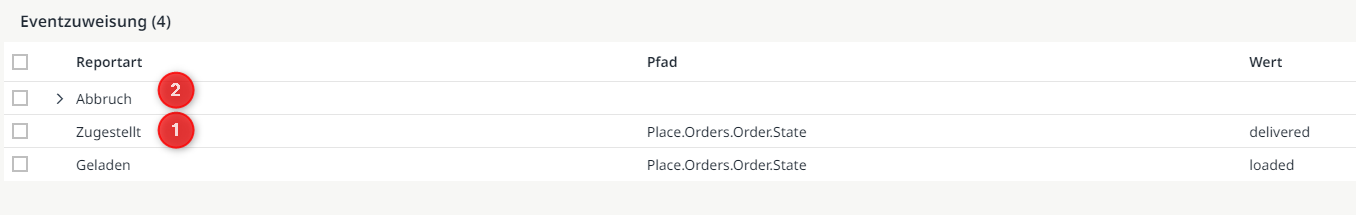 Einfache Eventzuweisungen