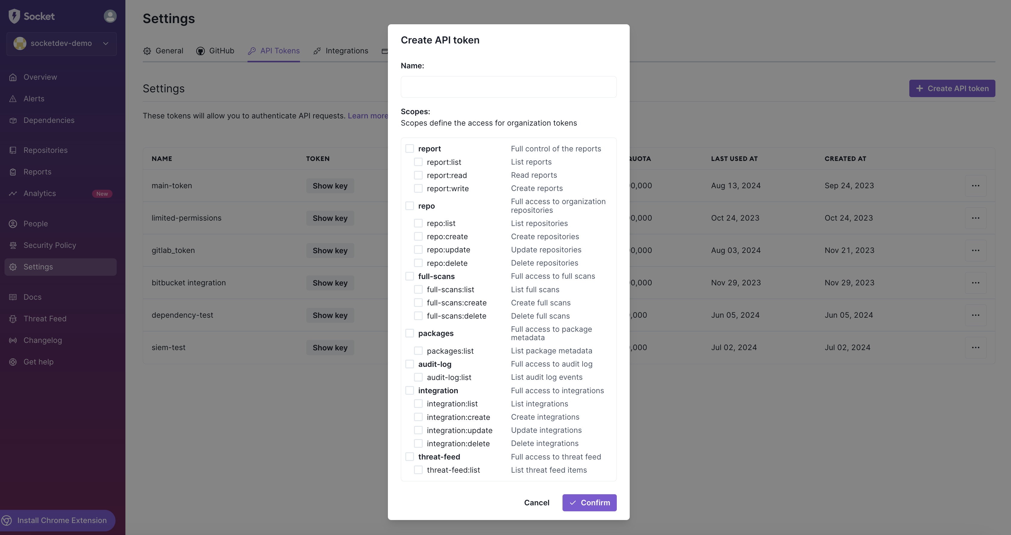 API Token Scopes