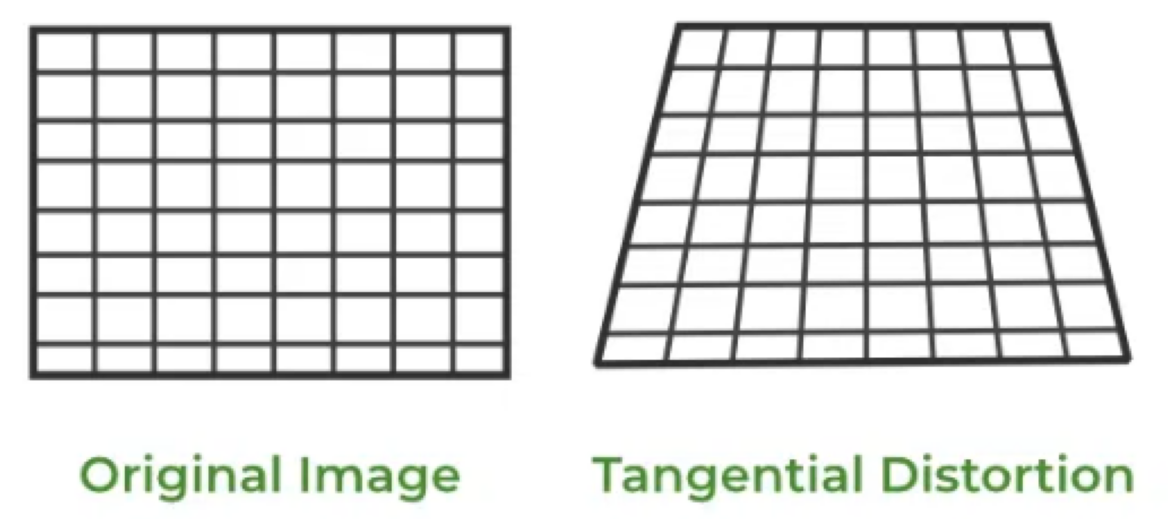 tangential distortion, camera calibration