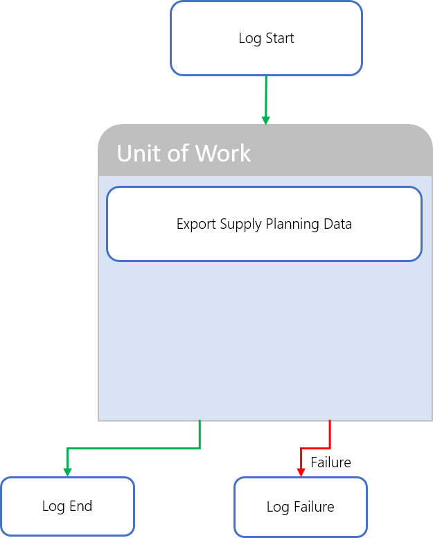 a3baf50-export.png 625