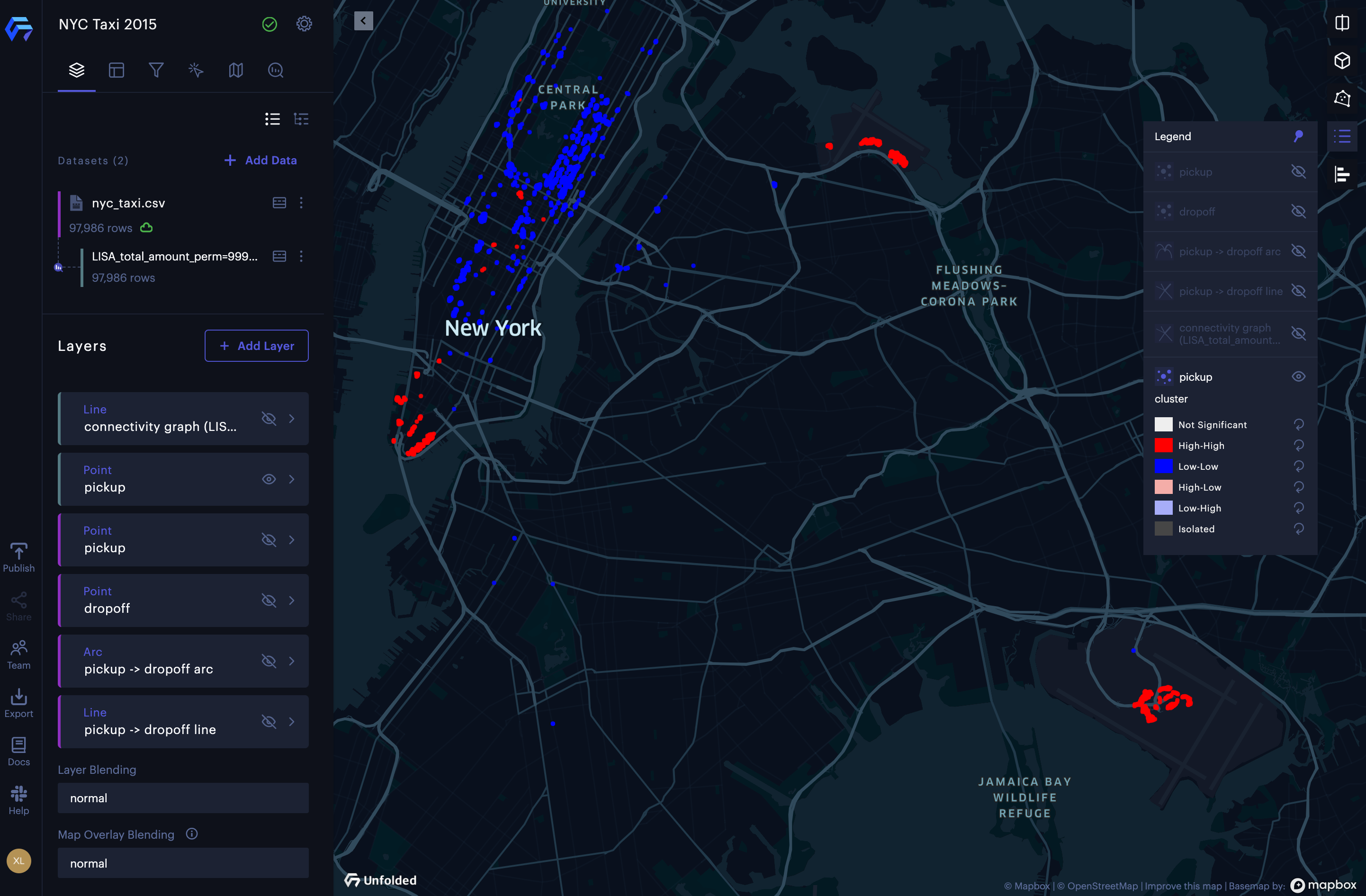 The result of cluster and outlier analysis of taxi fees (total amount) in New York.