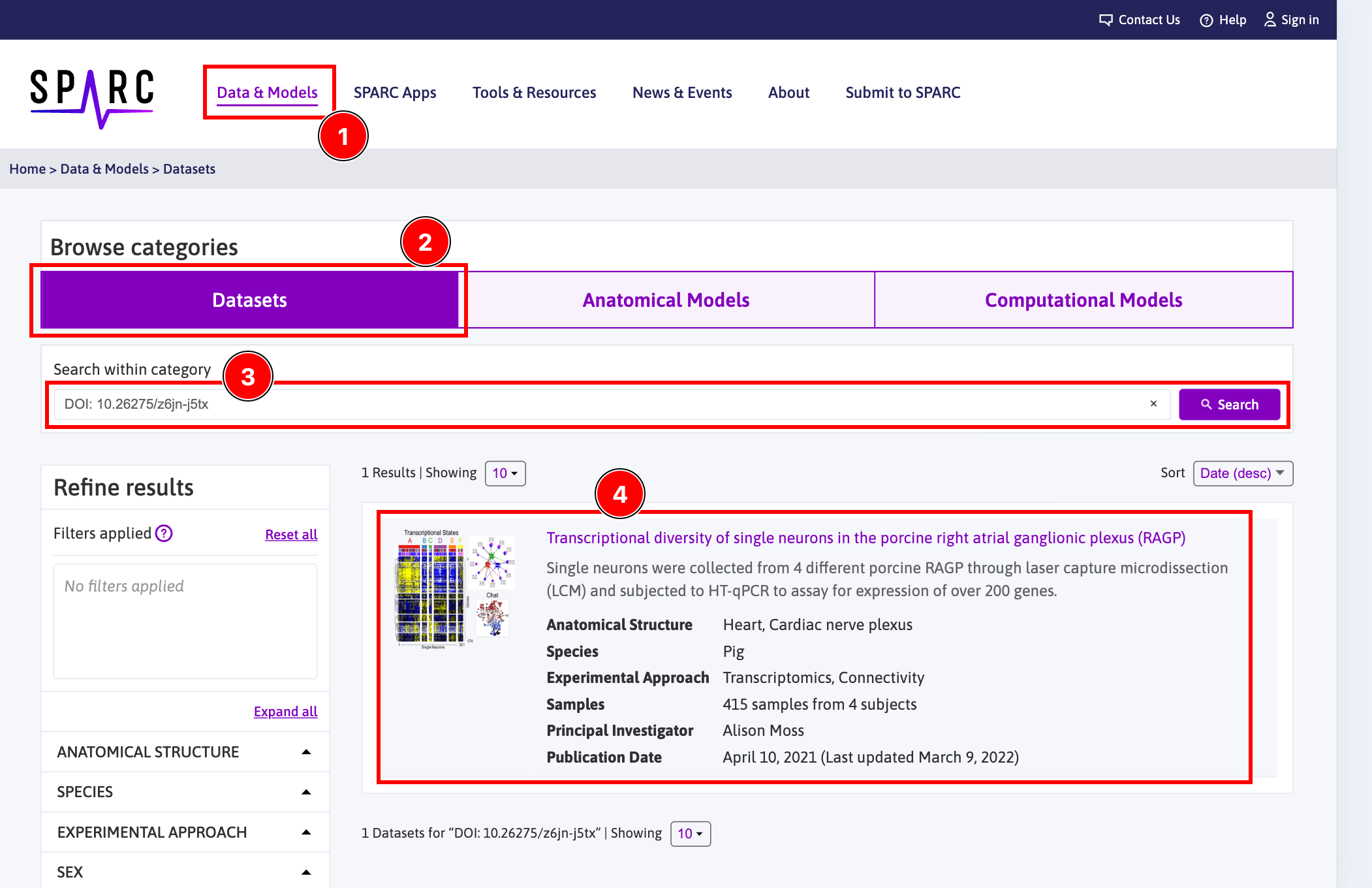 Figure 1: SPARC Find Data page with annotations illustrating how a search for a dataset with a plot may be performed.