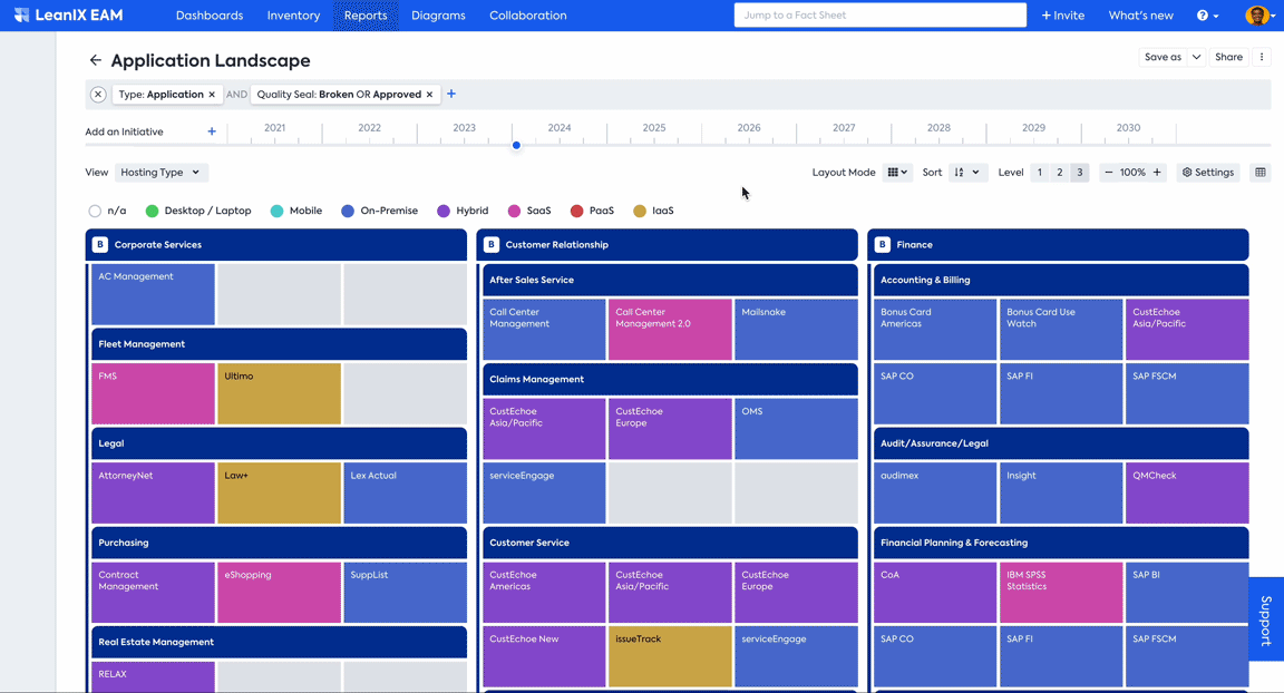 Configuring the side panel of the report