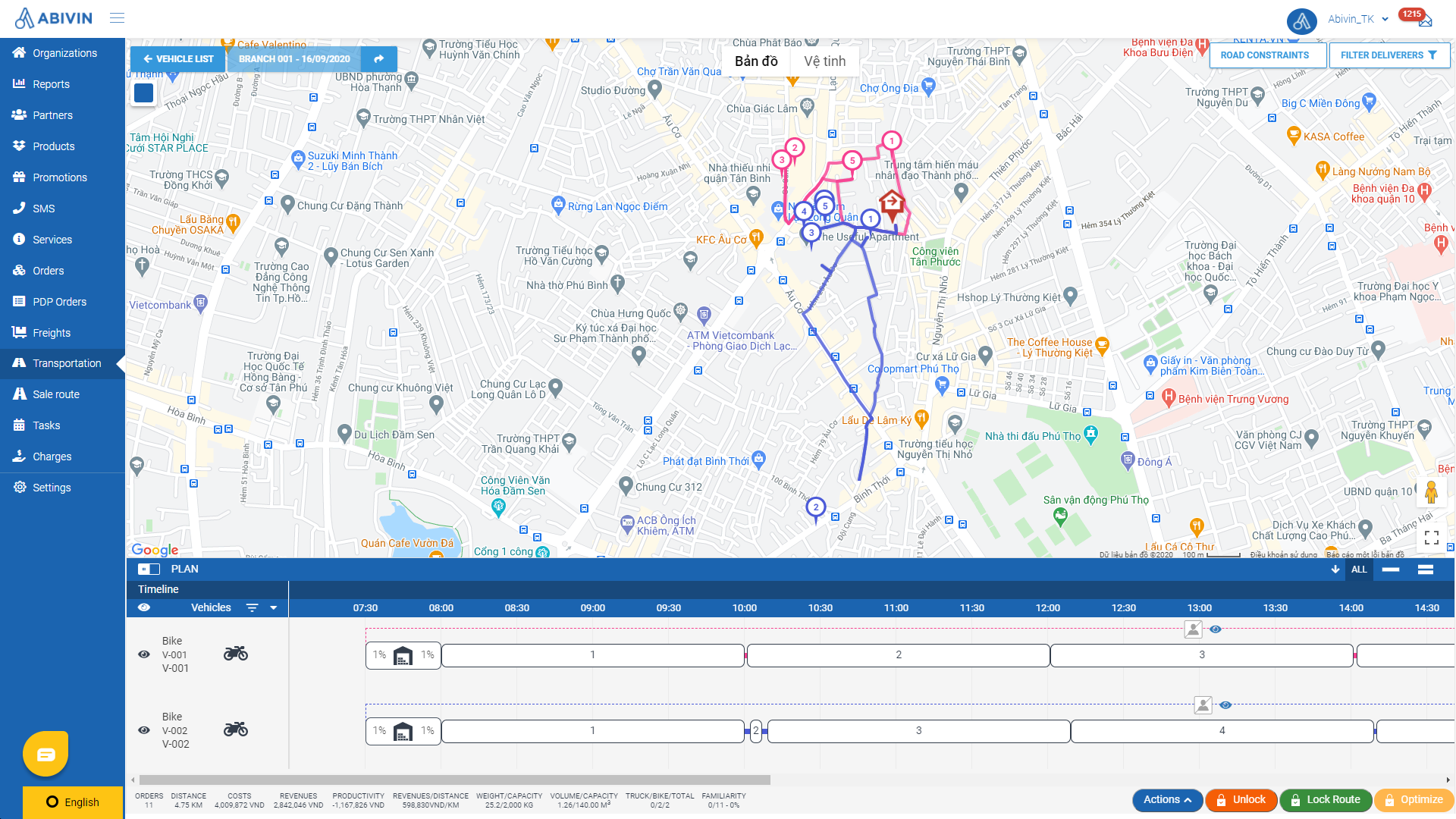 Built-up area close-ups with example, anonymized cluster locations