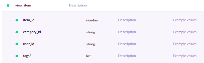 Example of appropriate tracking - track attribute `category_id` as string and attribute `tags3` as list of strings.