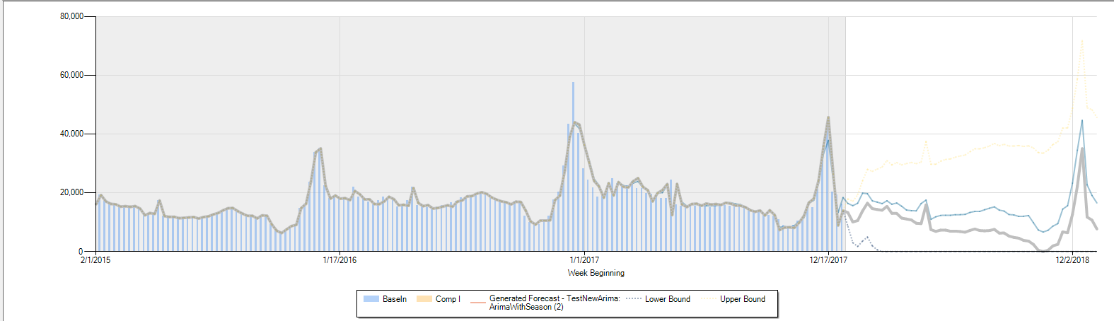 752e693-d322601-confidence_interval_2.png 1575