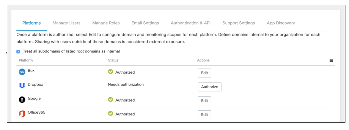 dropbox links list 2018