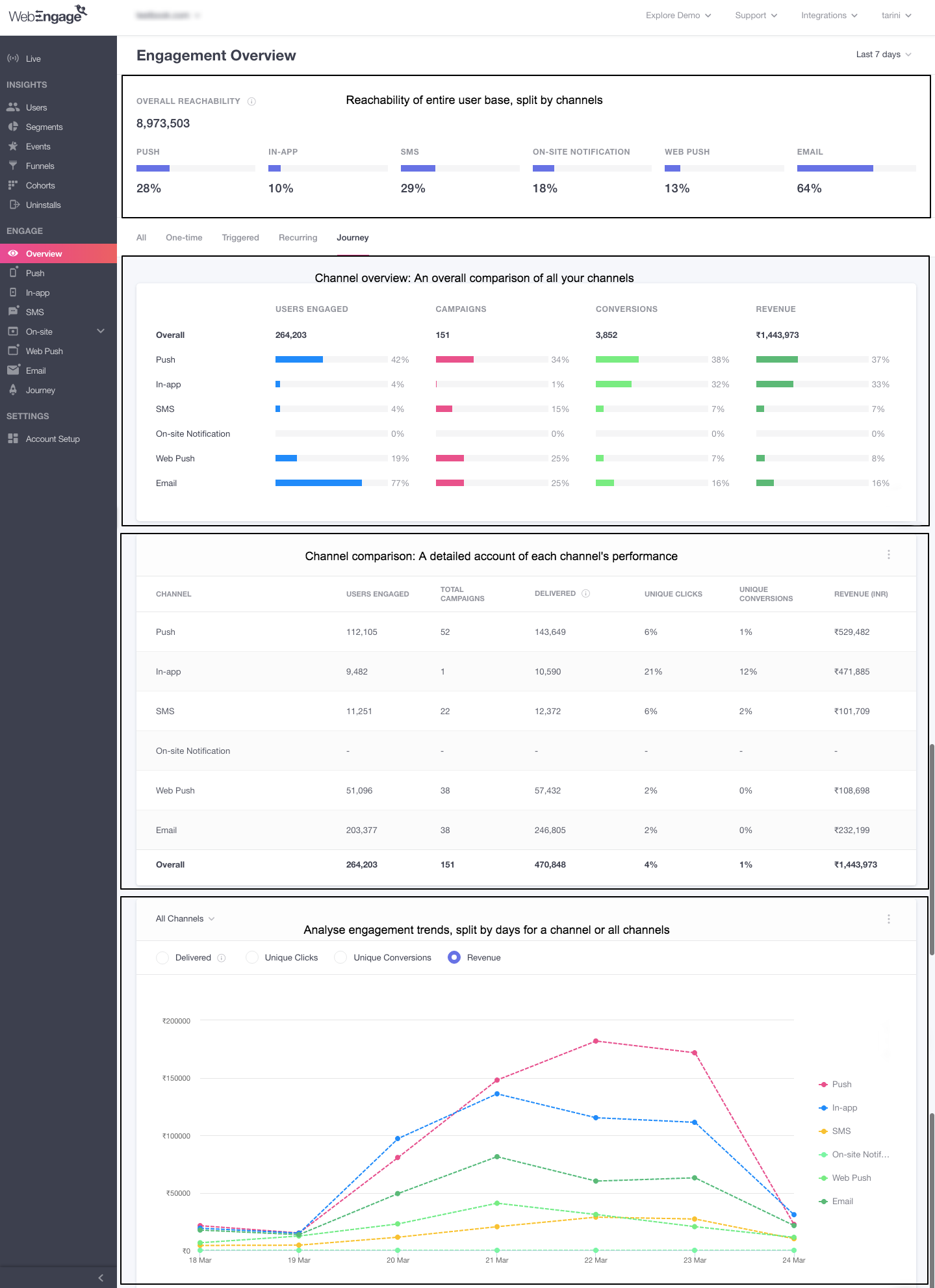 Engagement-Overview.png
