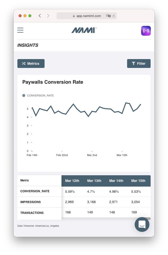 Nami.Analytics.7.jpg Mobile version of insights screen.