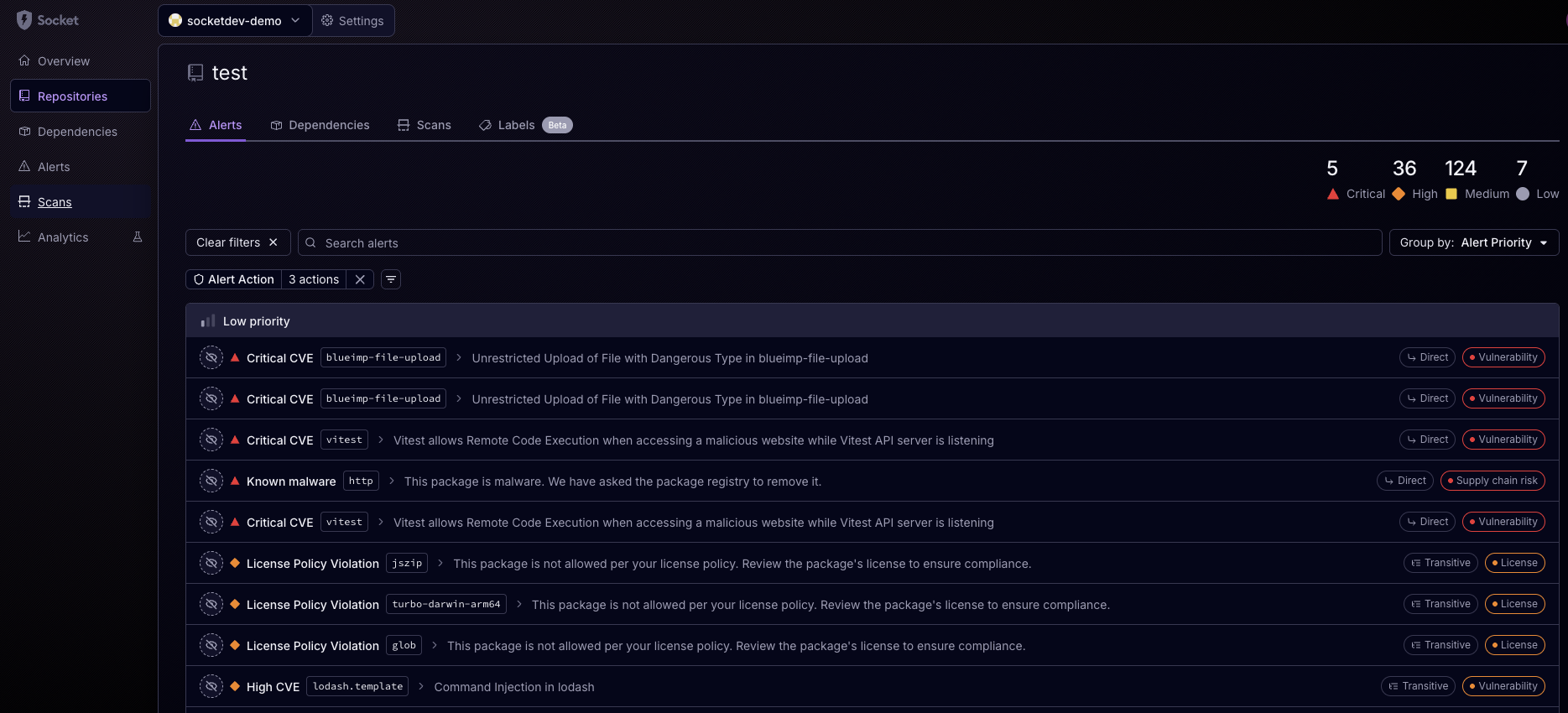 Repositories List