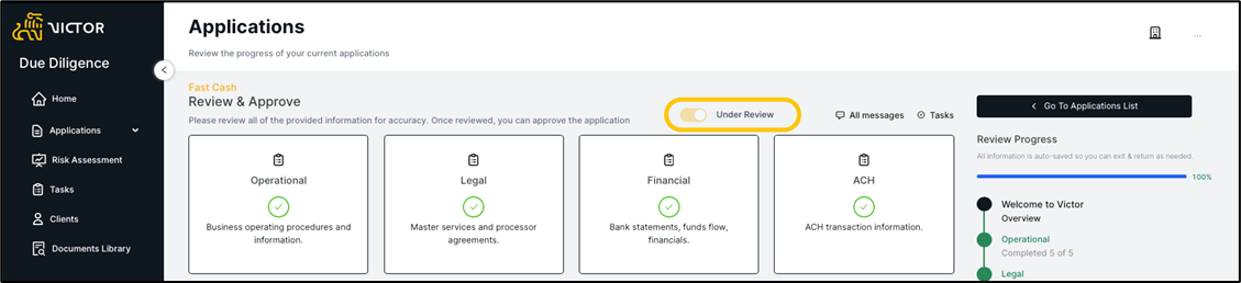 Figure 40. Application category overview - application now under review