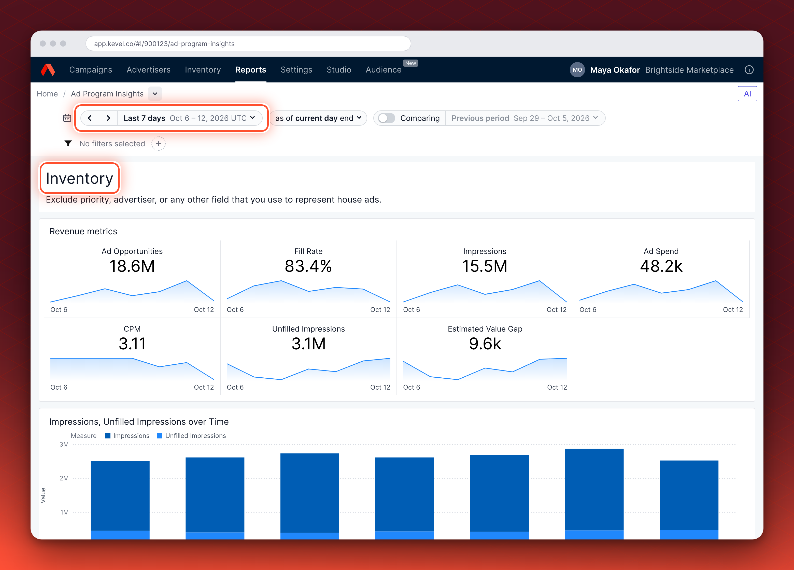 The top of the Ad Program Insights dashboard: the Inventory heading, seven KPI tiles in two rows each with a sparkline, and the impressions and unfilled impressions chart beneath.