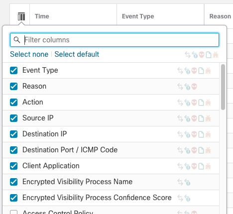 Unified Column Selection