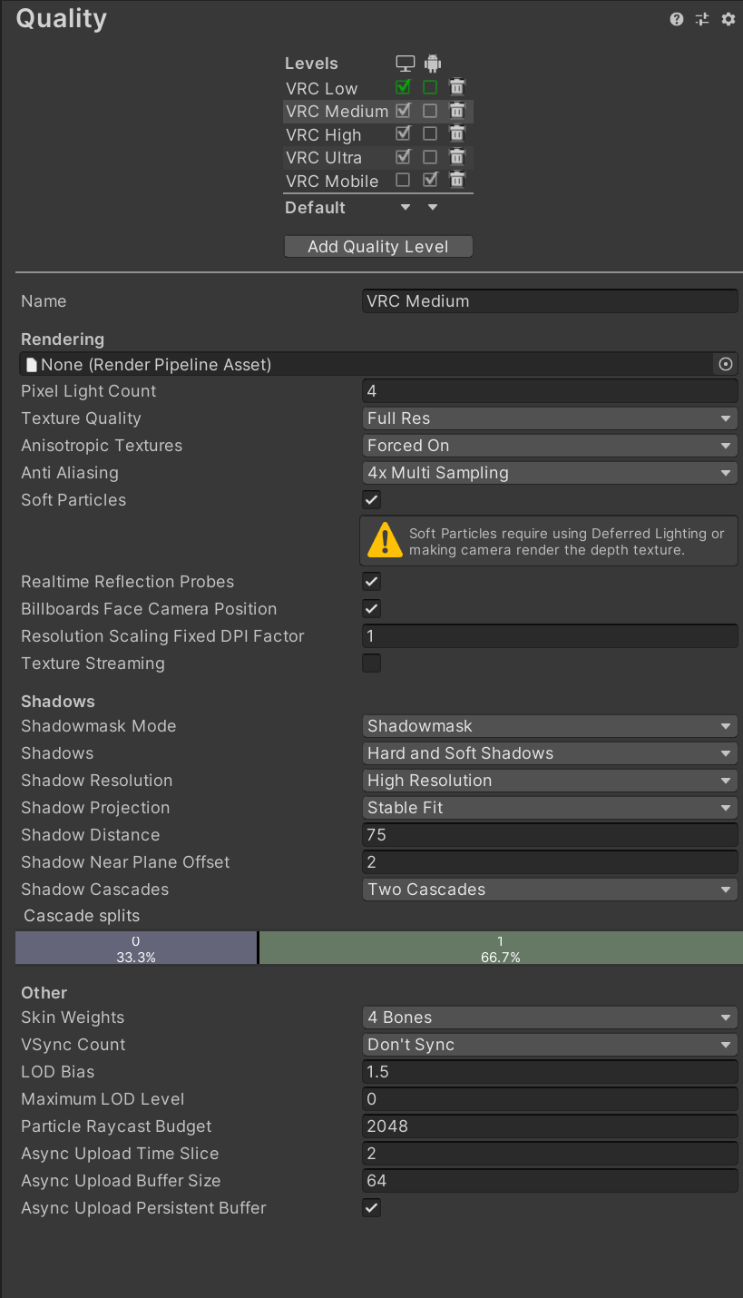 VRC Medium settings on PCVR.