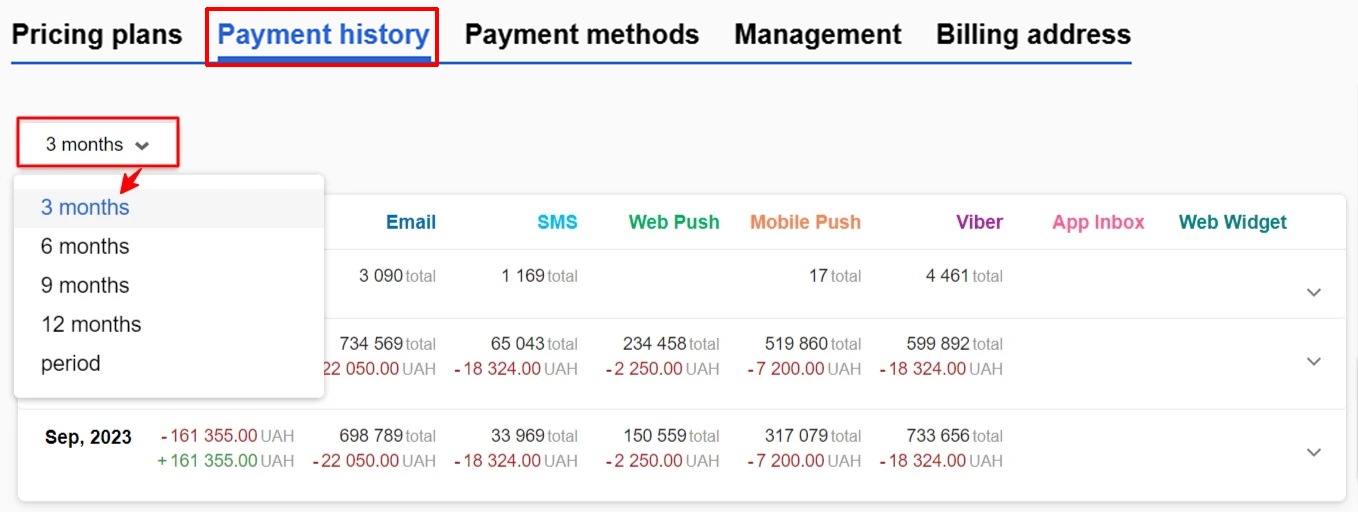 Payment history