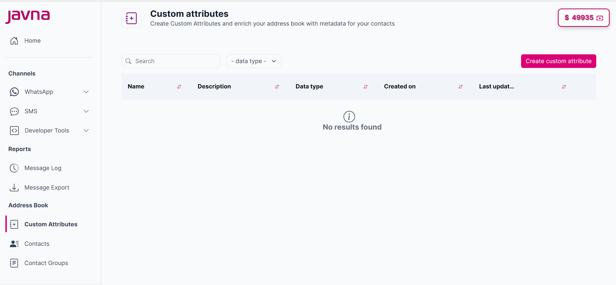 Fig 140: The list of the custom attributes.