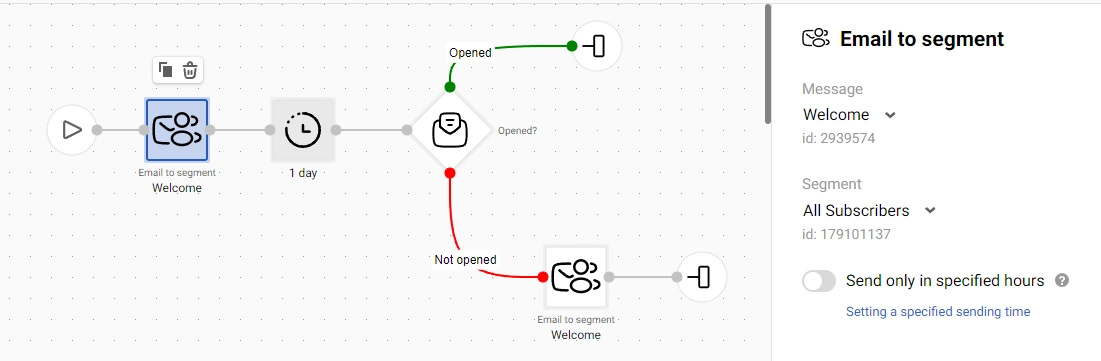 Workflow example