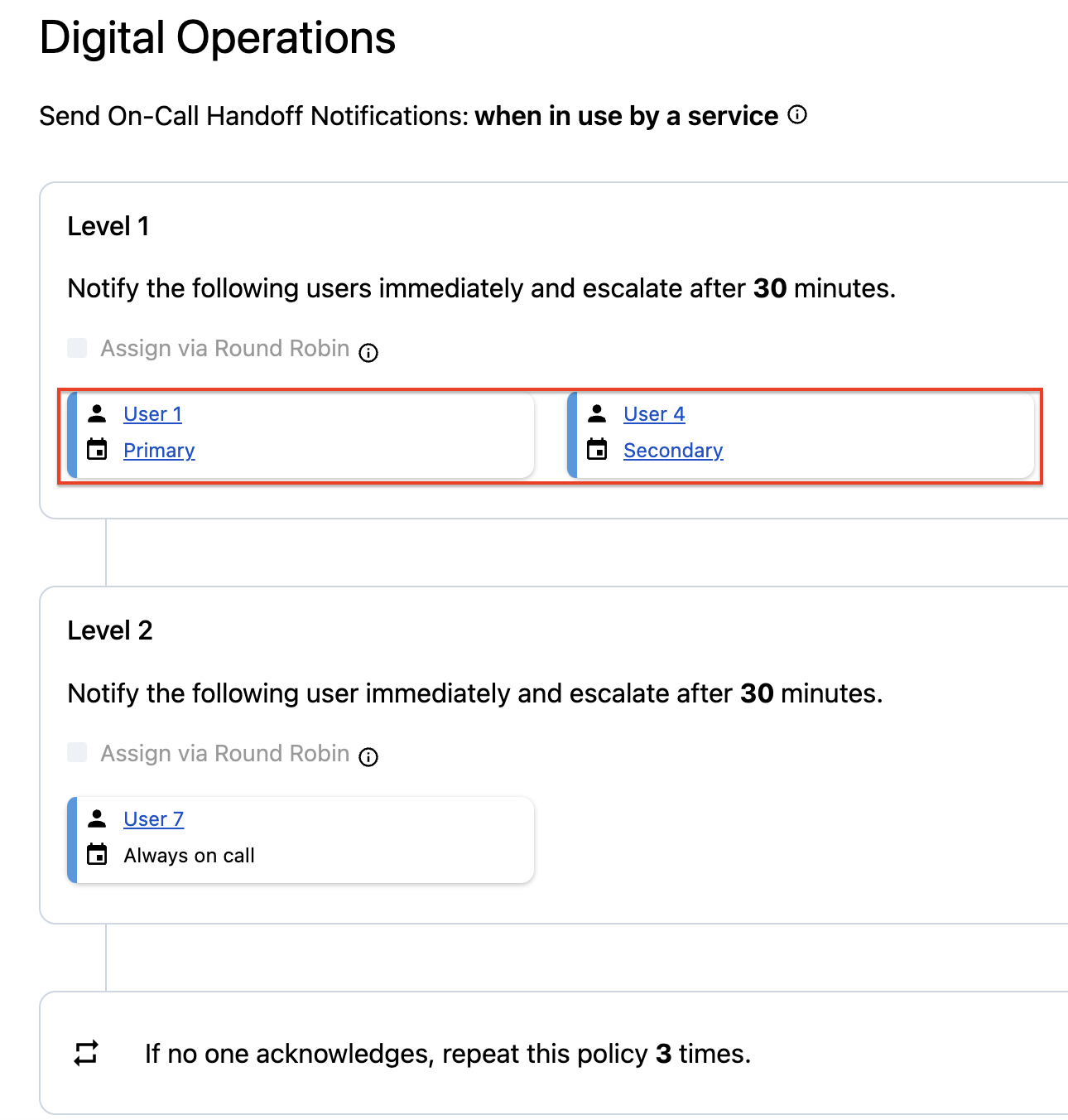 Primary and Secondary schedules at the same escalation level