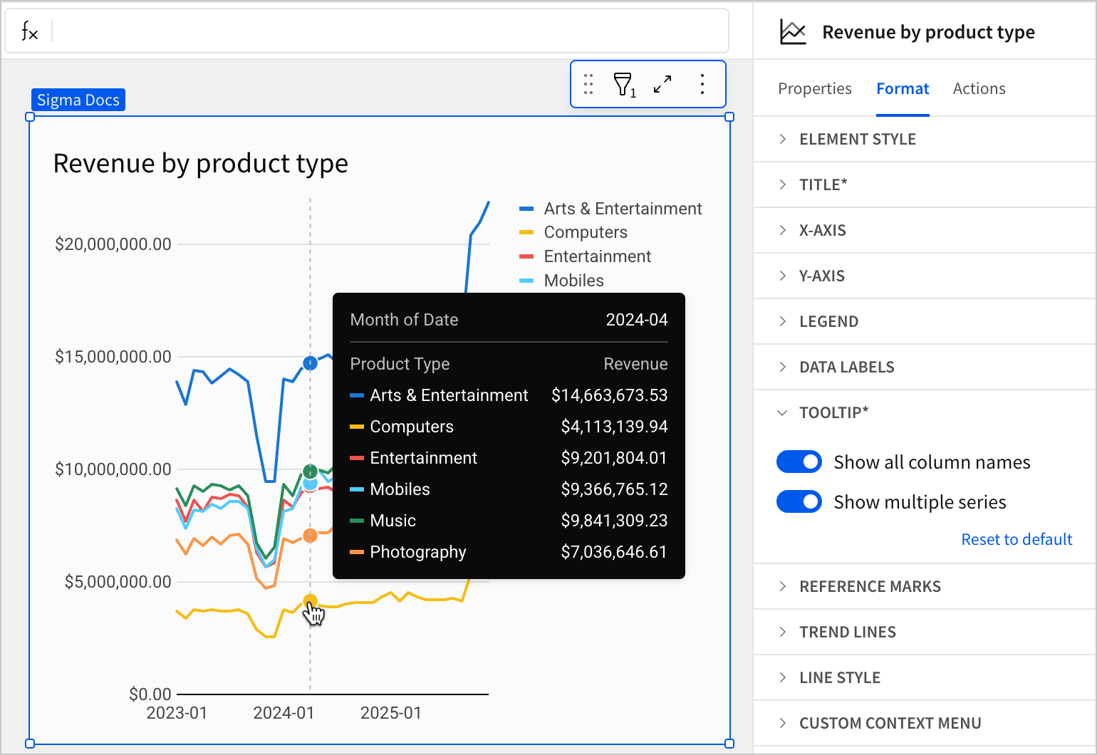 A line chart showing a breakdown of monthly revenue over the past 3 years, with color categories for product type and a tooltip showing the total revenue for each product type at the 2024-04 month of date