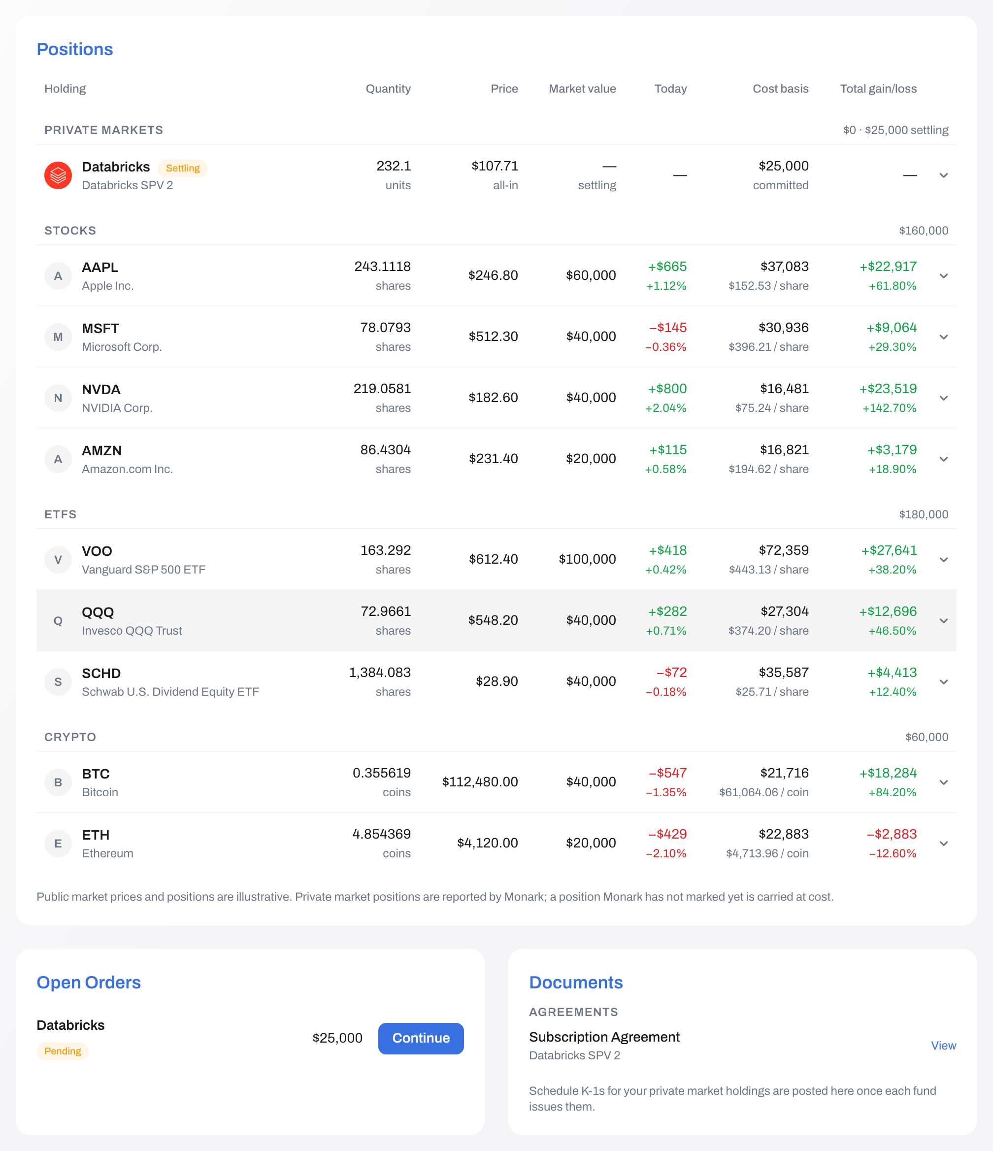 A holdings page listing positions alongside open orders