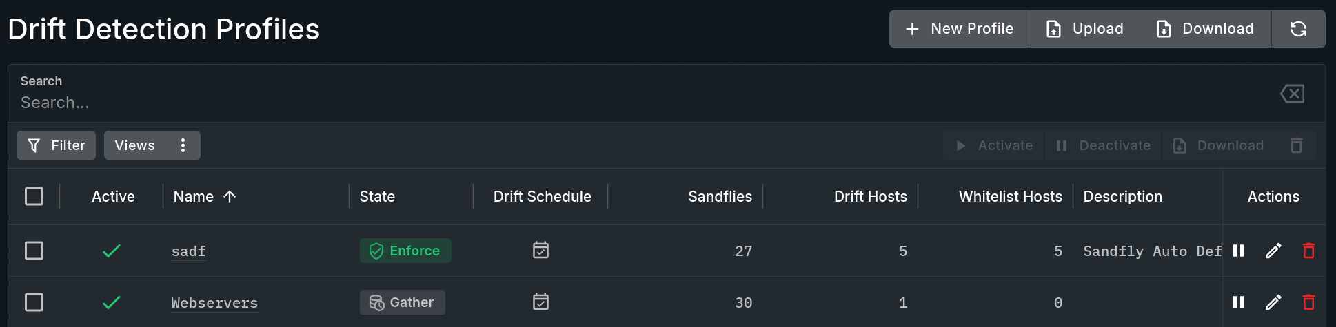 Drift Detection Profiles View Drift Detection Profiles View