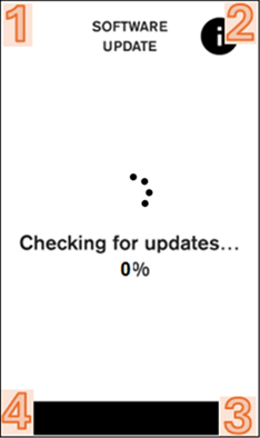Terminal Configuration Status
