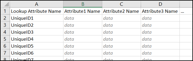 Example Import Data Structure